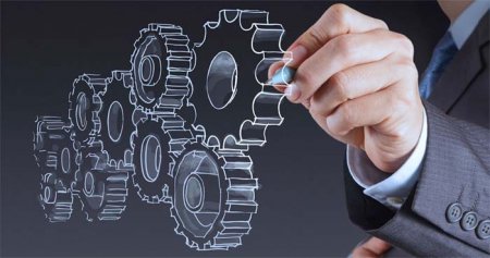 خدمات پس از فروش